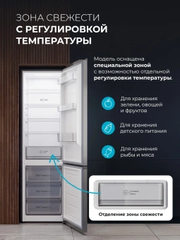 Холодильник Lex LKB400GRGID 2-хкамерн. серый глянц. инвертер - купить недорого с доставкой в интернет-магазине