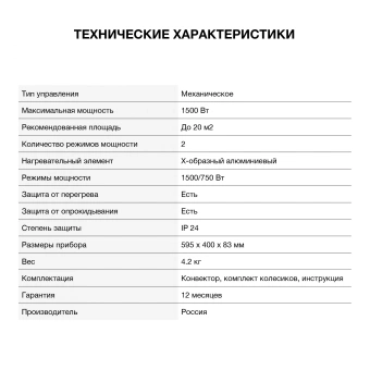 Конвектор Starwind SHV5215 1500Вт белый - купить недорого с доставкой в интернет-магазине