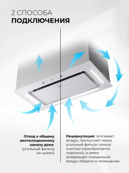 Вытяжка встраиваемая Lex Aura 600 Inverter WH белый управление: сенсорное (1 мотор) - купить недорого с доставкой в интернет-магазине