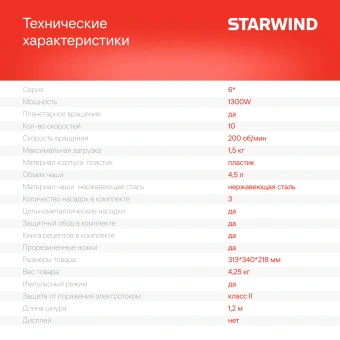 Миксер планетарный Starwind SPM6161 1300Вт мятный - купить недорого с доставкой в интернет-магазине