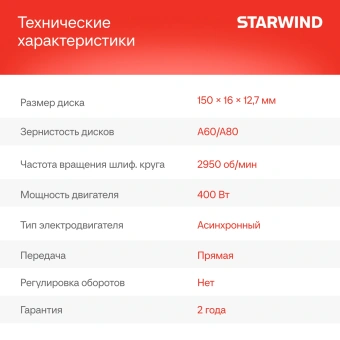 Электроточило Starwind BG150-400 400Вт 2950об/мин d=150мм t=16мм - купить недорого с доставкой в интернет-магазине