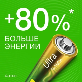 Батарея GP Ultra 15AU/24AU/FANWETA21-2CRSBC24 AA/AAA (промо:Вентилятор в подарок) (24шт) блистер - купить недорого с доставкой в интернет-магазине