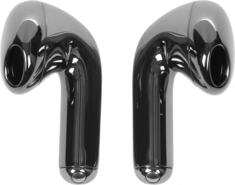 Гарнитура вкладыши Xiaomi Buds 6 черный беспроводные bluetooth в ушной раковине (BHR08ODGL) - купить недорого с доставкой в интернет-магазине