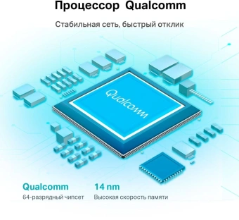 Роутер беспроводной TP-Link Archer AX72 AX5400 10/100/1000BASE-TX черный - цена, купить или заказать с доставкой в интернет-магазине Роутер беспроводной TP-Link Archer AX72 AX5400 10/100/1000BASE-TX черный - купить недорого с доставкой в интернет-магазине