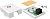 Розетка Sysmatrix SB 15EU.WH комп. RJ45 1 кат.5E UTP бел.