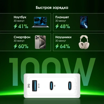 Сетевое зар./устр. Digma Pro DPW10C 100W 5A (PD+QC) 2хUSB-C/USB-A универсальное белый (DPW1С0G012WH) - купить недорого с доставкой в интернет-магазине