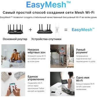 Роутер беспроводной TP-Link Archer AX55 Pro AX3000 100/1000/2500BASE-T черный - купить недорого с доставкой в интернет-магазине