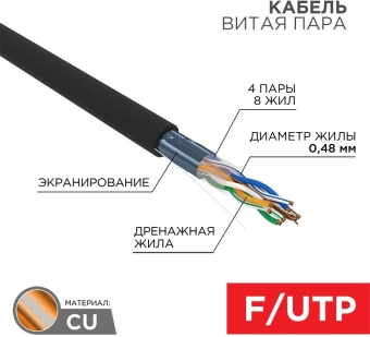 Кабель информационный PROconnect 01-0154 кат.5E F/UTP 4X2X24AWG PE внешний 305м черный - купить недорого с доставкой в интернет-магазине