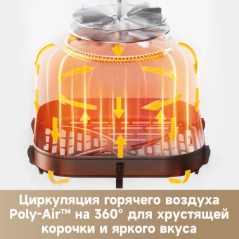 Аэрогриль Trouver FD10 PRO 1800Вт белый - купить недорого с доставкой в интернет-магазине