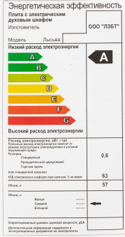 Плита Электрическая Лысьва EF4002MK00 белый стеклокерамика (без крышки) - купить недорого с доставкой в интернет-магазине