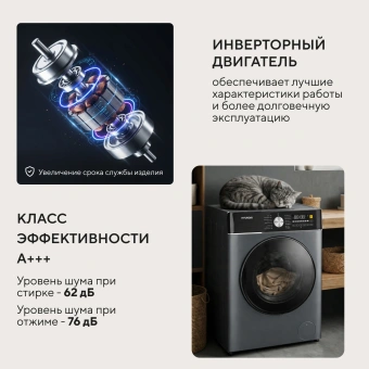 Стиральная машина Hyundai WME7217 класс: A+++ загр.фронтальная макс.:7кг серый инвертор - купить недорого с доставкой в интернет-магазине