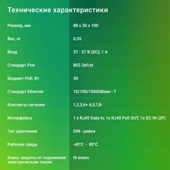 Инжектор PoE Digma DNP30W48GDXM 10/100/1000BASE-T 30Вт 37-57В(DC) - купить недорого с доставкой в интернет-магазине