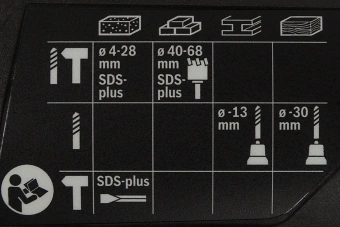 Перфоратор Bosch GBH 2-28 F патрон:SDS-plus уд.:3.2Дж 880Вт (кейс в комплекте) - купить недорого с доставкой в интернет-магазине