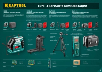Нивелир лазерн. Kraftool 34660-4 цв.луч. красный 2луч. - купить недорого с доставкой в интернет-магазине
