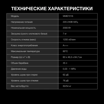 Стиральная машина Hyundai WME7216 класс: A+++ загр.фронтальная макс.:7кг белый инвертор - купить недорого с доставкой в интернет-магазине