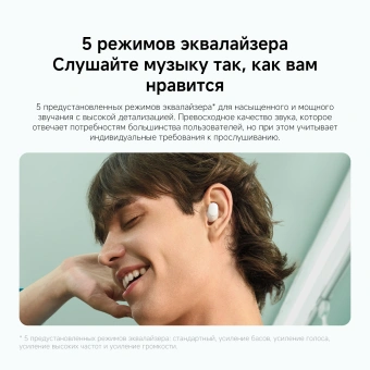 Гарнитура внутриканальные Xiaomi Redmi Buds 6 Play синий беспроводные bluetooth в ушной раковине (BHR9283GL) - купить недорого с доставкой в интернет-магазине