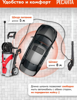 Минимойка Ресанта МР-220ПРОФ 2600Вт (70/8/24) - купить недорого с доставкой в интернет-магазине