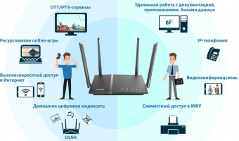 Роутер беспроводной D-Link DIR-1260/RU/R1A 10/100/1000BASE-TX/4G ready черный - купить недорого с доставкой в интернет-магазине